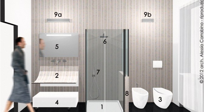 Progetto di ristrutturazione del bagno
