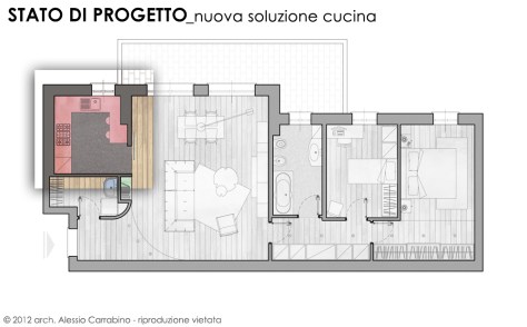 05 nuova soluzione cucina